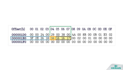 How to identify the value of 01E4 location on 93C86 EEPROM