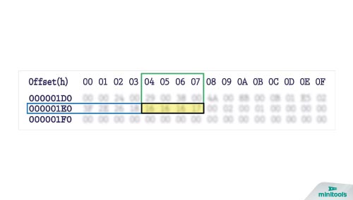 How to identify the locations 01E4, 01E5, 01E6 and 01E7 on 93C86 EEPROM