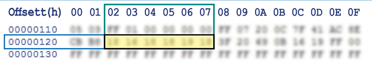 how to locate the values ​​of locations 01E4, 01E5, 01E6, 01E7 on the EEPROM