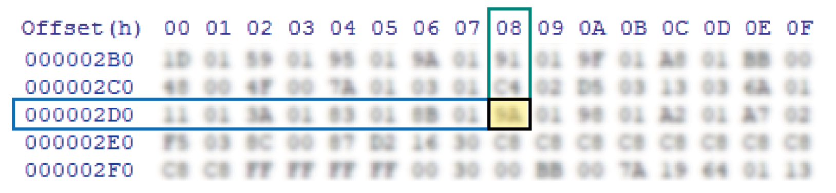 How to find the value of location 02D8 on EEPROM 24C16